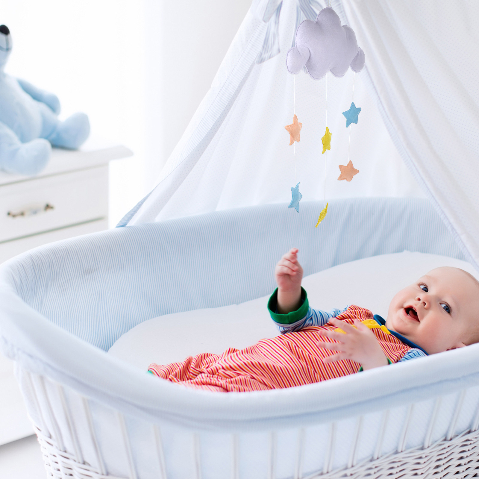 ของตกแต่งผนังแบบแขวน ทำจากผ้าส - Baby Nursery Light Fixture บทวิจารณ์และราคา